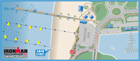 Swim Course Clearwater